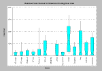 habbox_residpd34.gif (12893 bytes)