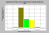 veg_booths_chart.gif (15356 bytes)